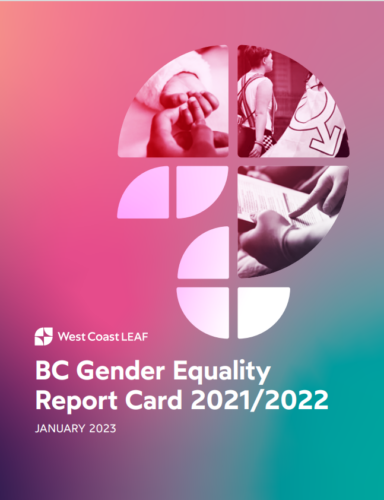 White text on a pink, teal, and purple gradient background reads "BC Gender Equality Report Card 2021/2022"