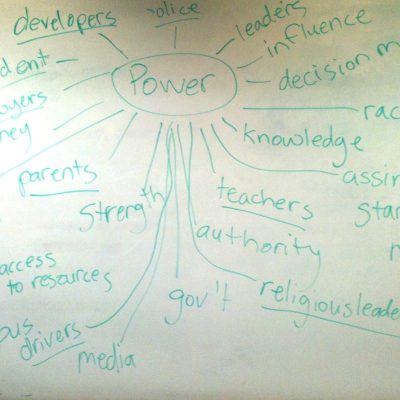 A poster board with green writing reads "Power" with several words written around, like knowledge, authority, influence, etc.