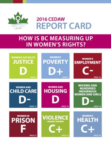 2016 CEDAW Report Card How is BC measuring up in women's rights?
