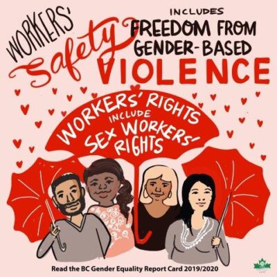 Red and black text on a pink background reads "Workers safety includes freedom from gender based violence worker's rights include sex workers' rights." An illustration of 4 people holding red umbrellas with hearts as rain takes up the bottom on the graphic.