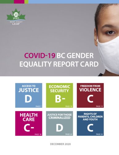 COVID-19 BC Gender Equality Report Card.