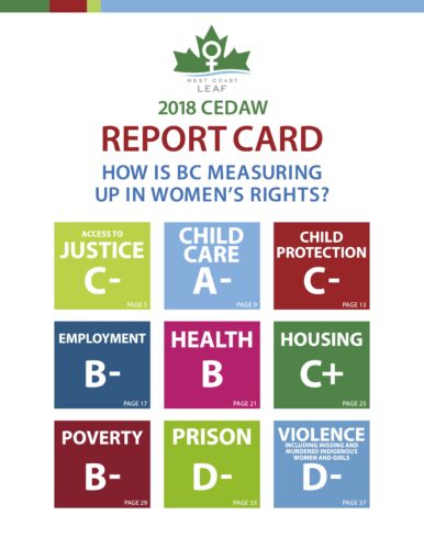 2018 CEDAW Report Card How is BC Measuring Women's Rights?