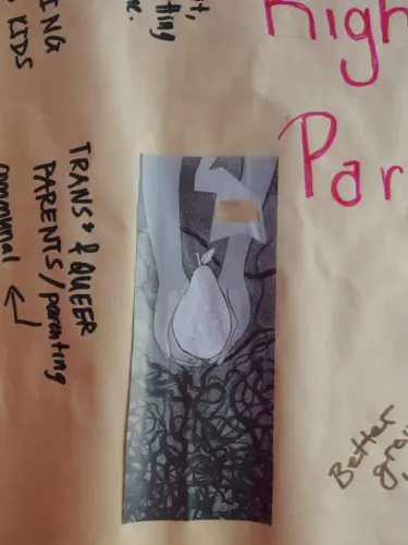 A close-up of a brainstorming poster reads "trans and queer parents/parenting" with an illustration of hands holding a pear. 
