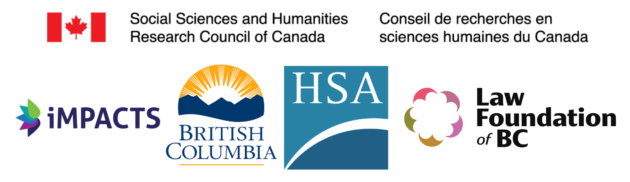 Logos of Social Sciences and Humanities Research Council of Canada, Impacts, British Columbia government, Health Science's Association, and Law Foundation of BC. 